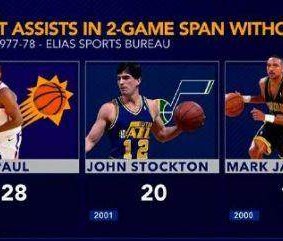 开云体育-圣保罗！末节19分保罗用中距离拒绝鹈鹕再度爆冷