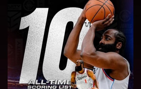 会重聚吗？杜兰特祝贺哈登跻身总得分榜前十，后者有爱回复