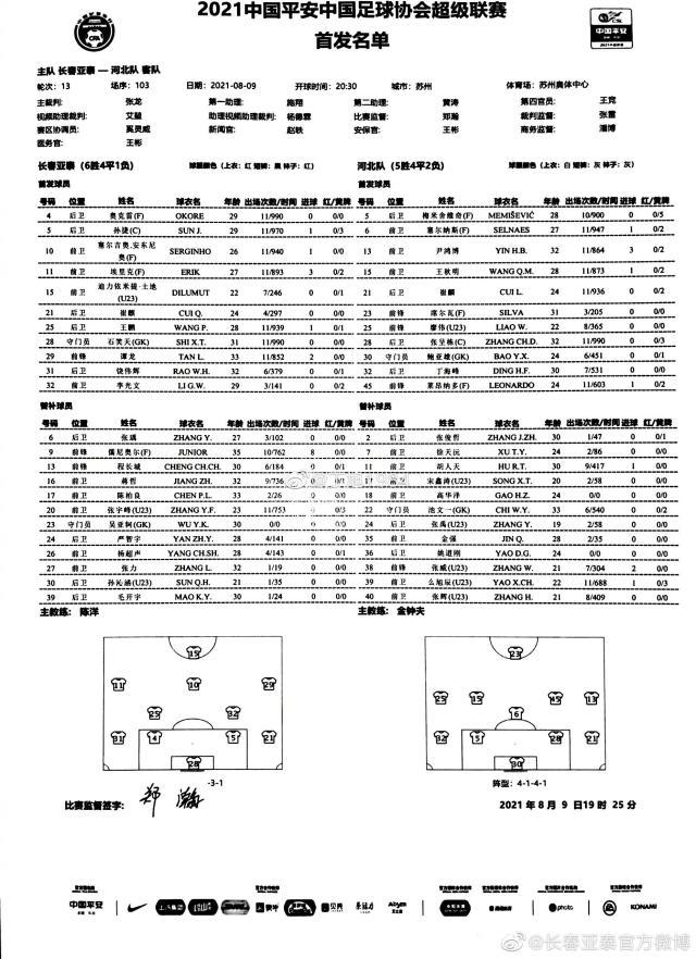 1628509295194085137.jpg 001NHf0xly1gtarlnybjpj61fk1z4kbr02.jpg